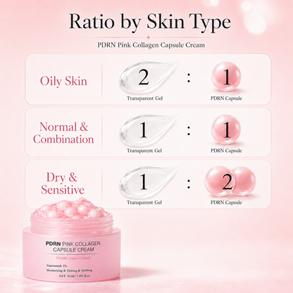PDRN Pink Collagen Capsule Cream